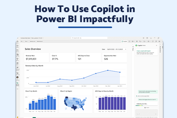 A screenshot of a Power BI dashboard with Copilot interface, showcasing a sales overview and various analytics, demonstrating the practical use of Copilot in enhancing data analysis and decision-making
