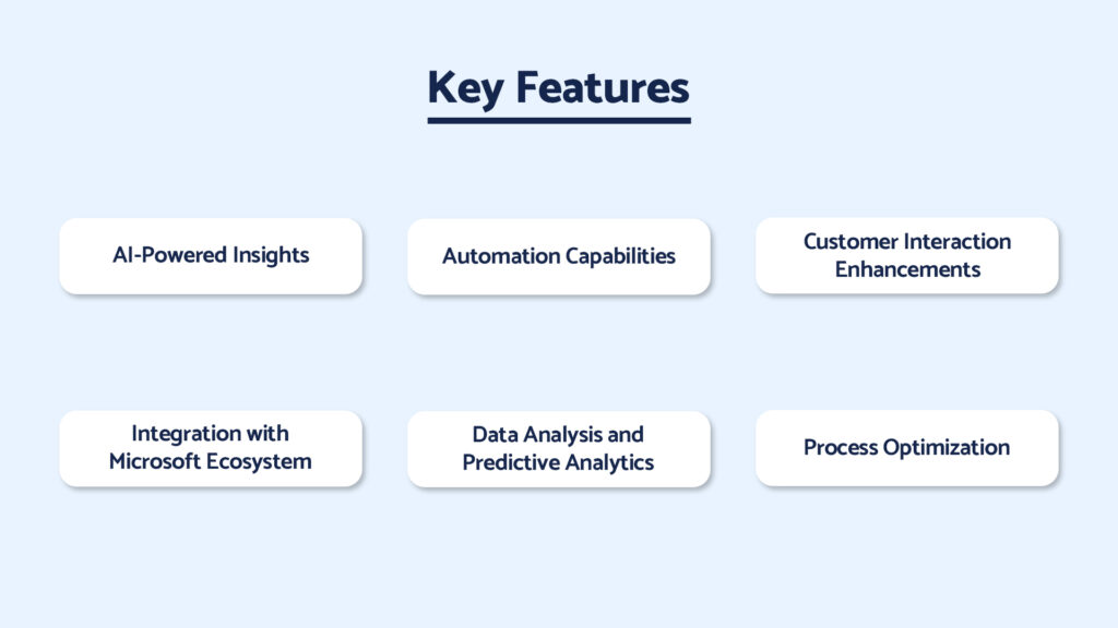 Key features of Microsoft Copilot for business, including AI-powered insights, automation capabilities, customer interaction enhancements, and more.