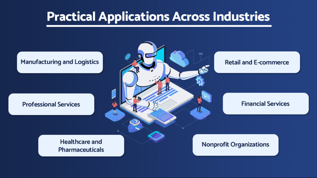 Image shows a robot multitasking showing practical applications of Microsoft Copilot across industries, featuring key sectors such as manufacturing, retail, financial services, healthcare, and more.